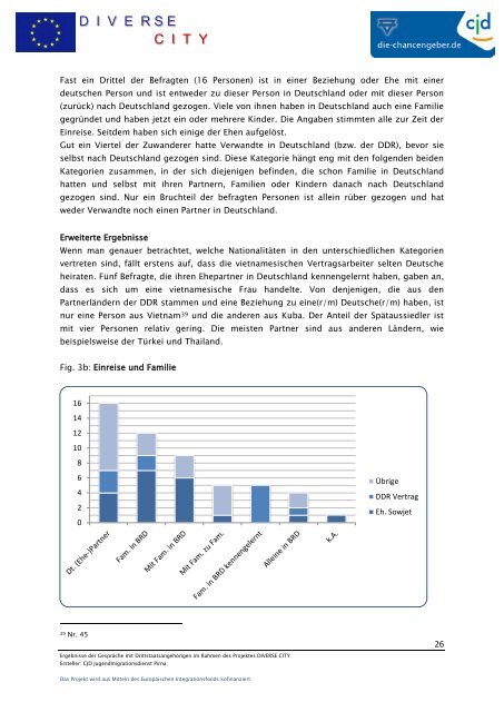 UngekÃ¼rzte Fassung - CJD Eutin