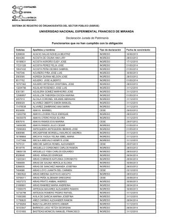 nodeclarados