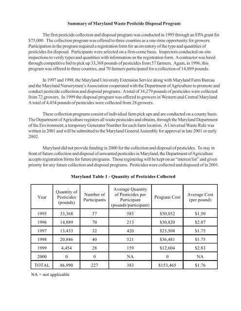 Clean Sweep Programs - US Environmental Protection Agency