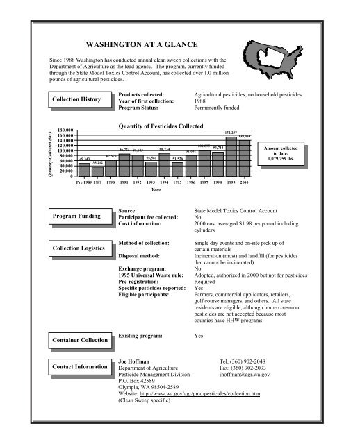 Clean Sweep Programs - US Environmental Protection Agency