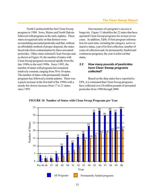 Clean Sweep Programs - US Environmental Protection Agency