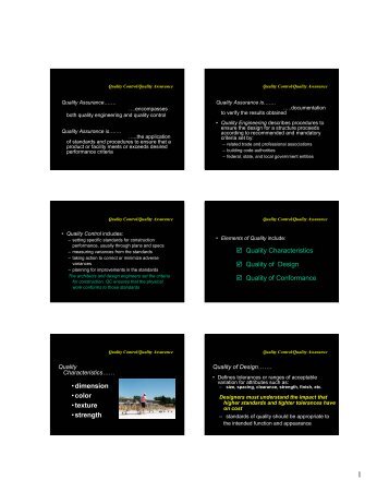 Quality Characteristics Quality of Design Quality of Conformance ...
