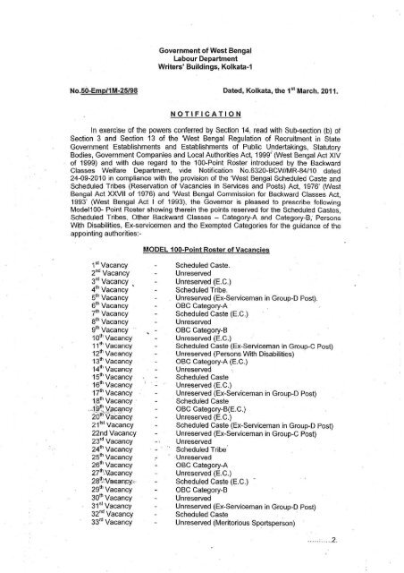New Model 100-point roster incorporating reservation for SC, ST ...