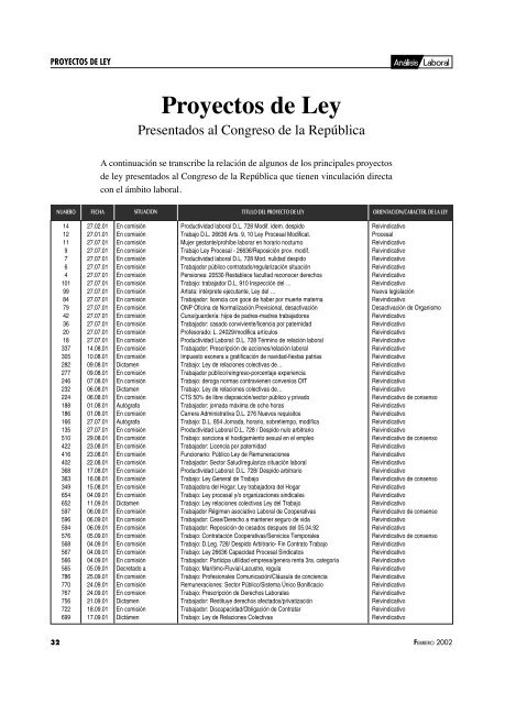 Valores Frecuentes en Soles Porcentajes Frecuentes ... - AELE