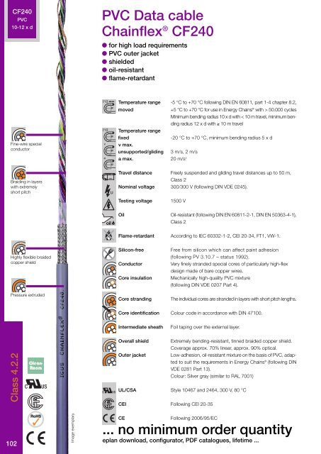 Chainflex cables