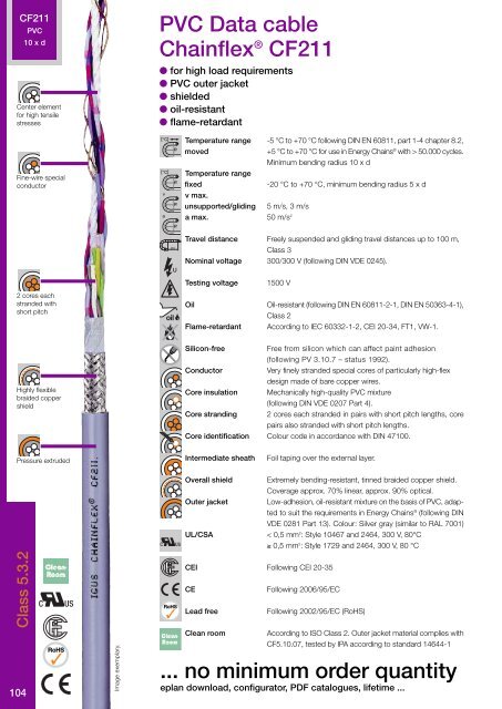 Chainflex cables