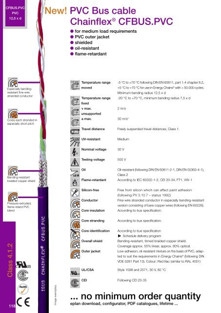 Chainflex cables