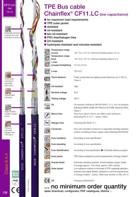 Chainflex cables