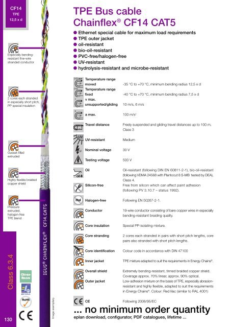 Chainflex cables