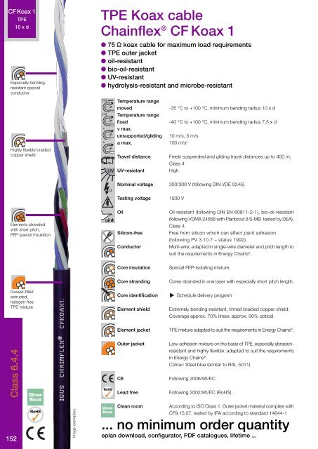 Chainflex cables