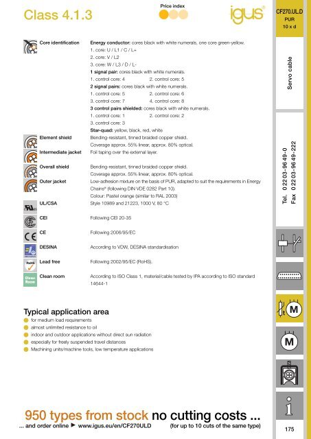 Chainflex cables