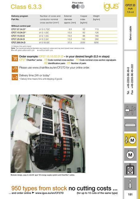 Chainflex cables