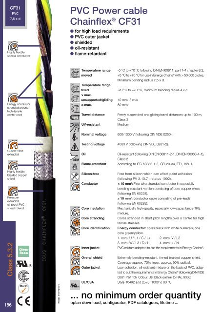 Chainflex cables