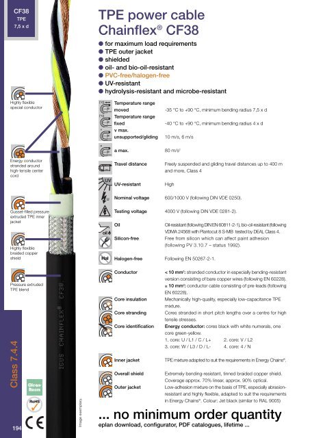 Chainflex cables