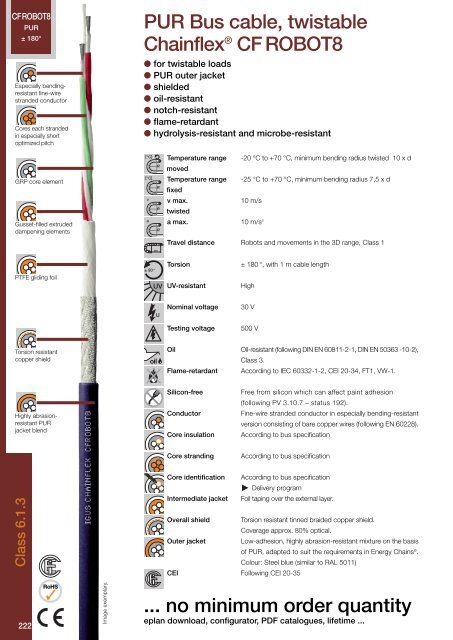 Chainflex cables