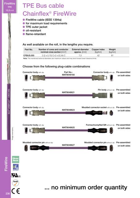 Chainflex cables