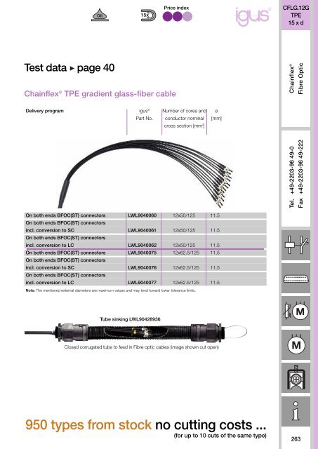 Chainflex cables