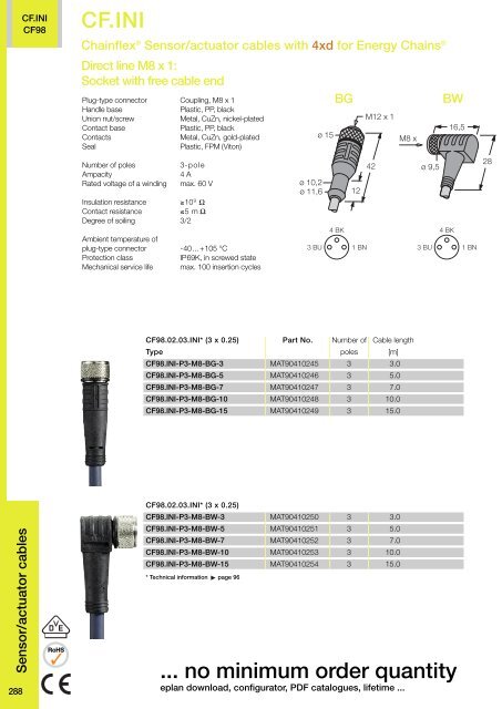 Chainflex cables