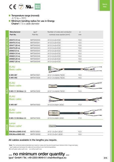 Chainflex cables