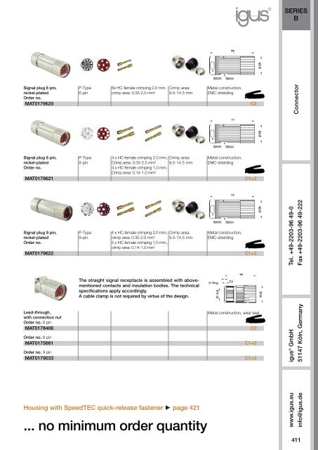 Chainflex cables