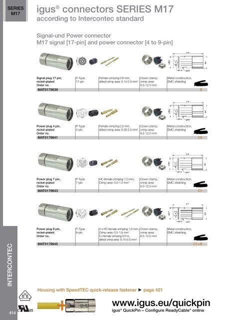 Chainflex cables