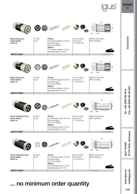 Chainflex cables