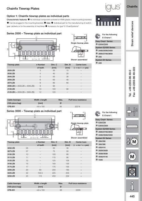 Chainflex cables