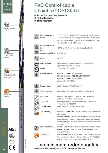 Chainflex cables