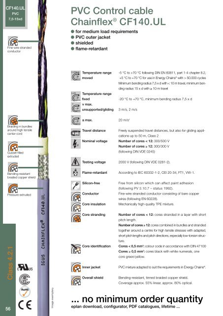 Chainflex cables