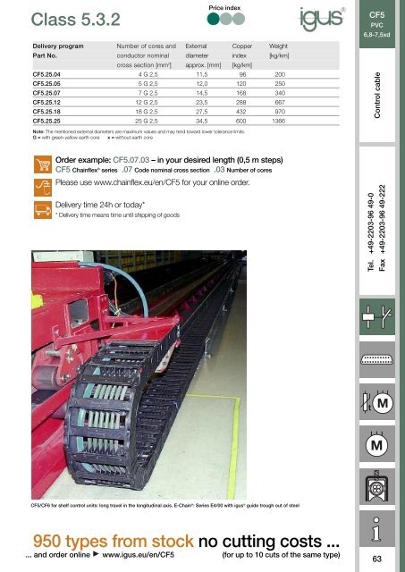 Chainflex cables