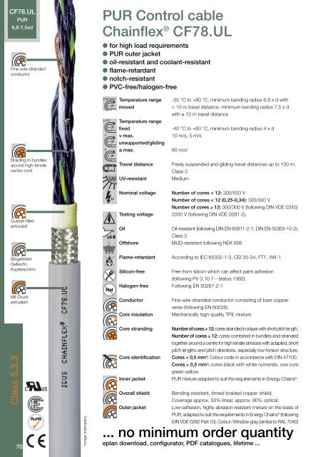 Chainflex cables