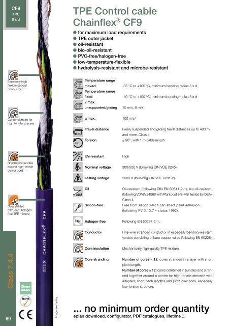 Chainflex cables