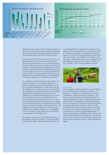 Landwirtschaft Forstwirtschaft