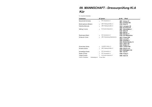 Programm - Reit- und Fahrverein Avenwedde