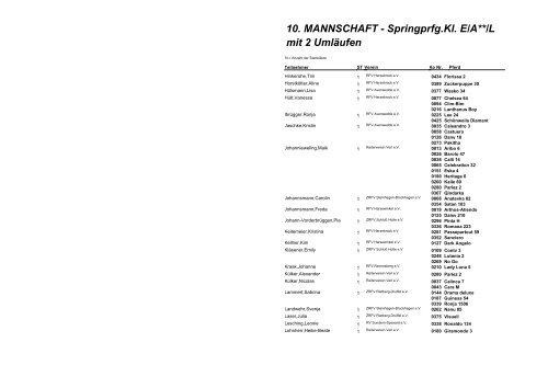 Programm - Reit- und Fahrverein Avenwedde