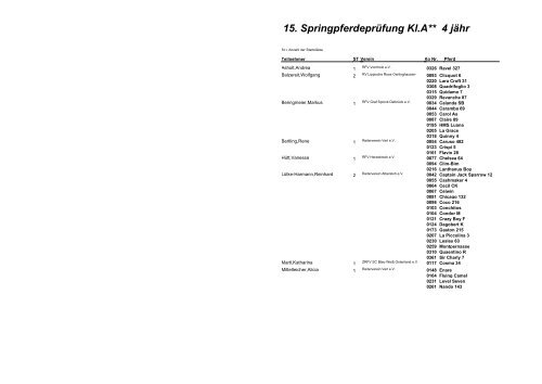 Programm - Reit- und Fahrverein Avenwedde