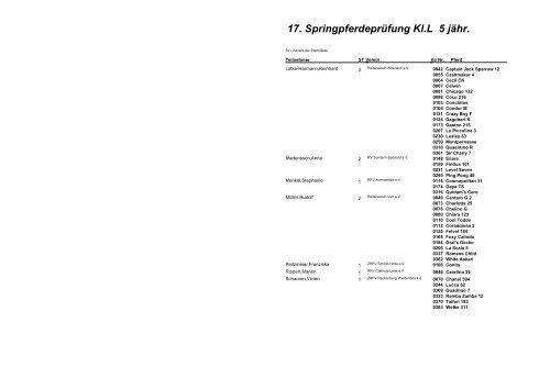 Programm - Reit- und Fahrverein Avenwedde