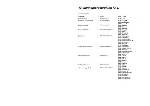 10.2. Springprüfung Kl. L - Reit- und Fahrverein Avenwedde