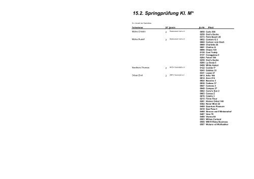 10.2. Springprüfung Kl. L - Reit- und Fahrverein Avenwedde