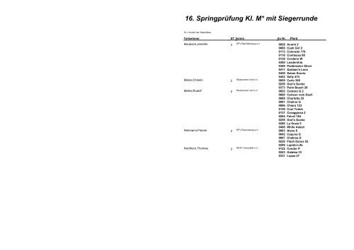 10.2. Springprüfung Kl. L - Reit- und Fahrverein Avenwedde