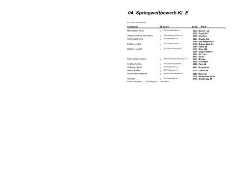14. Springpferdeprüfung Kl. A -  Reit- und Fahrverein Avenwedde