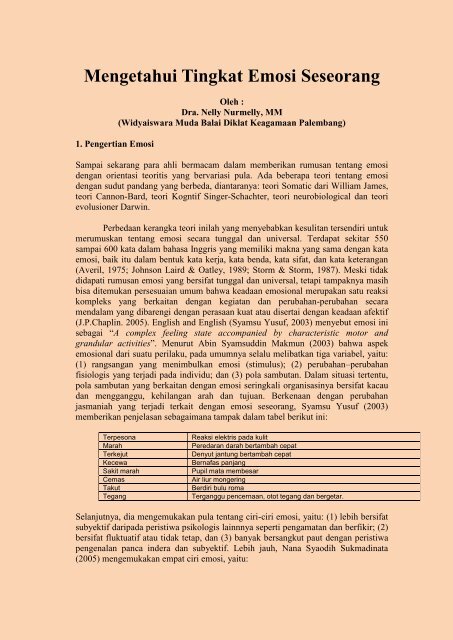 Mengetahui Tingkat Emosi Seseorang Kemenag Sumsel