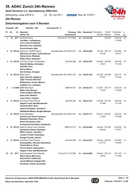 39. ADAC Zurich 24h-Rennen - 24 Stunden Rennen Nürburgring