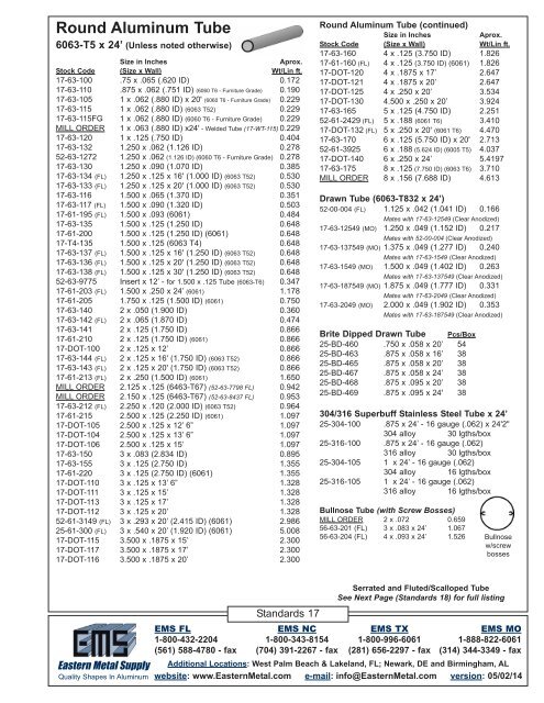 .090 Aluminum Sheet 6061 24/" x 24/"
