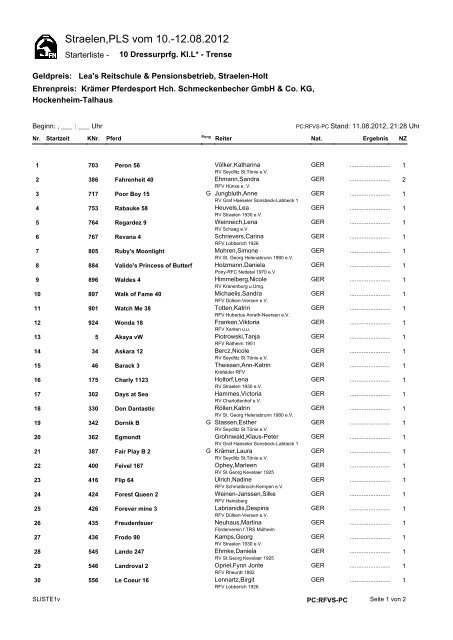 Straelen,PLS vom 10.-12.08.2012 - Reit- und Fahrverein Straelen ...