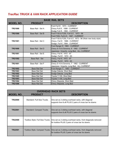 TracRac TRUCK & VAN RACK APPLICATION ... - Yankee Custom