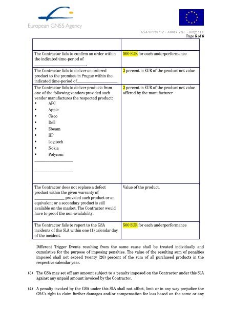 Draft Service Level Agreement - European GNSS Agency