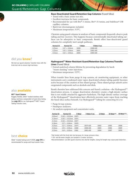 2009 Chromatography Products Guide - Chromalytic Technology