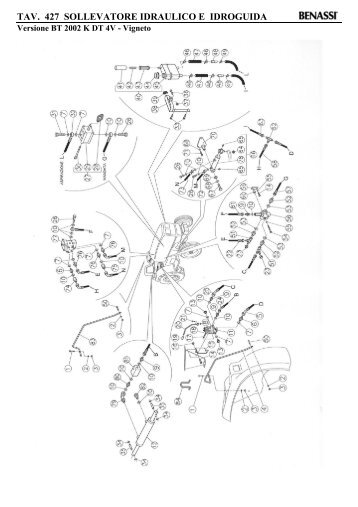 TAV. 427 SOLLEVATORE IDRAULICO E IDROGUIDA - Benassi.eu