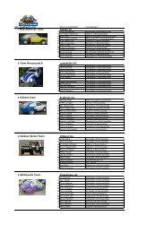 Joukkueet 11-7-2012.pdf - Autoliitto